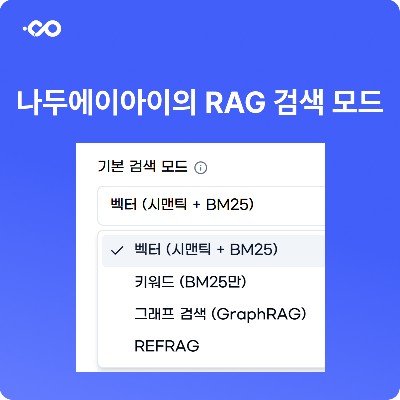 RAG에서 검색 모드란?
